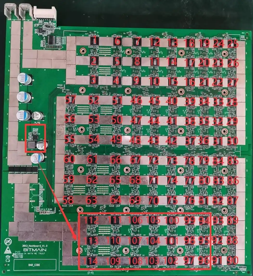 Antminer S19 Pro