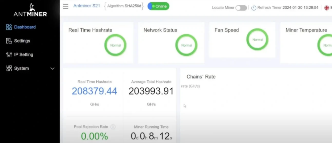 Antminer S21